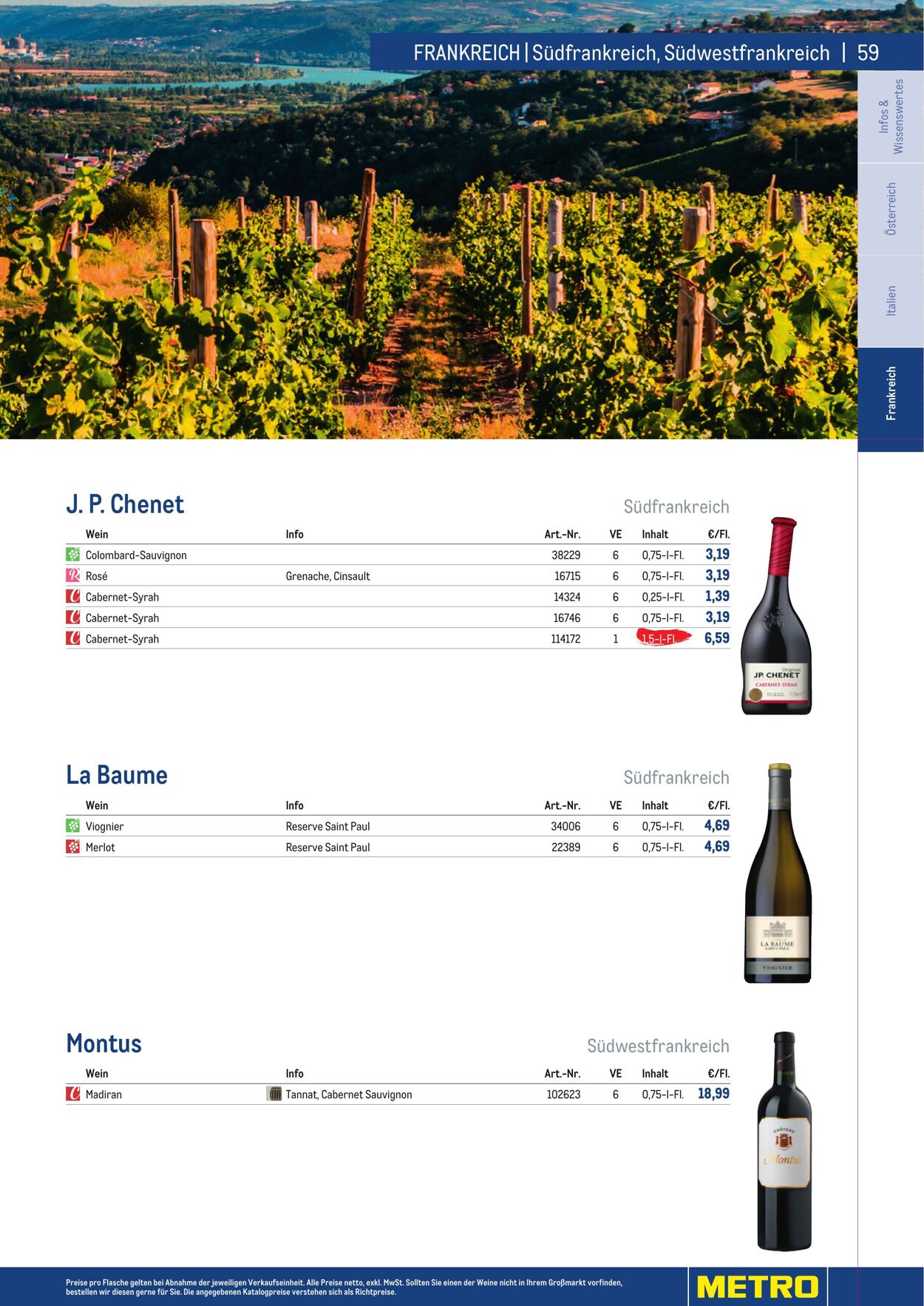 Prospekt Metro 01.01.2023 - 30.04.2023