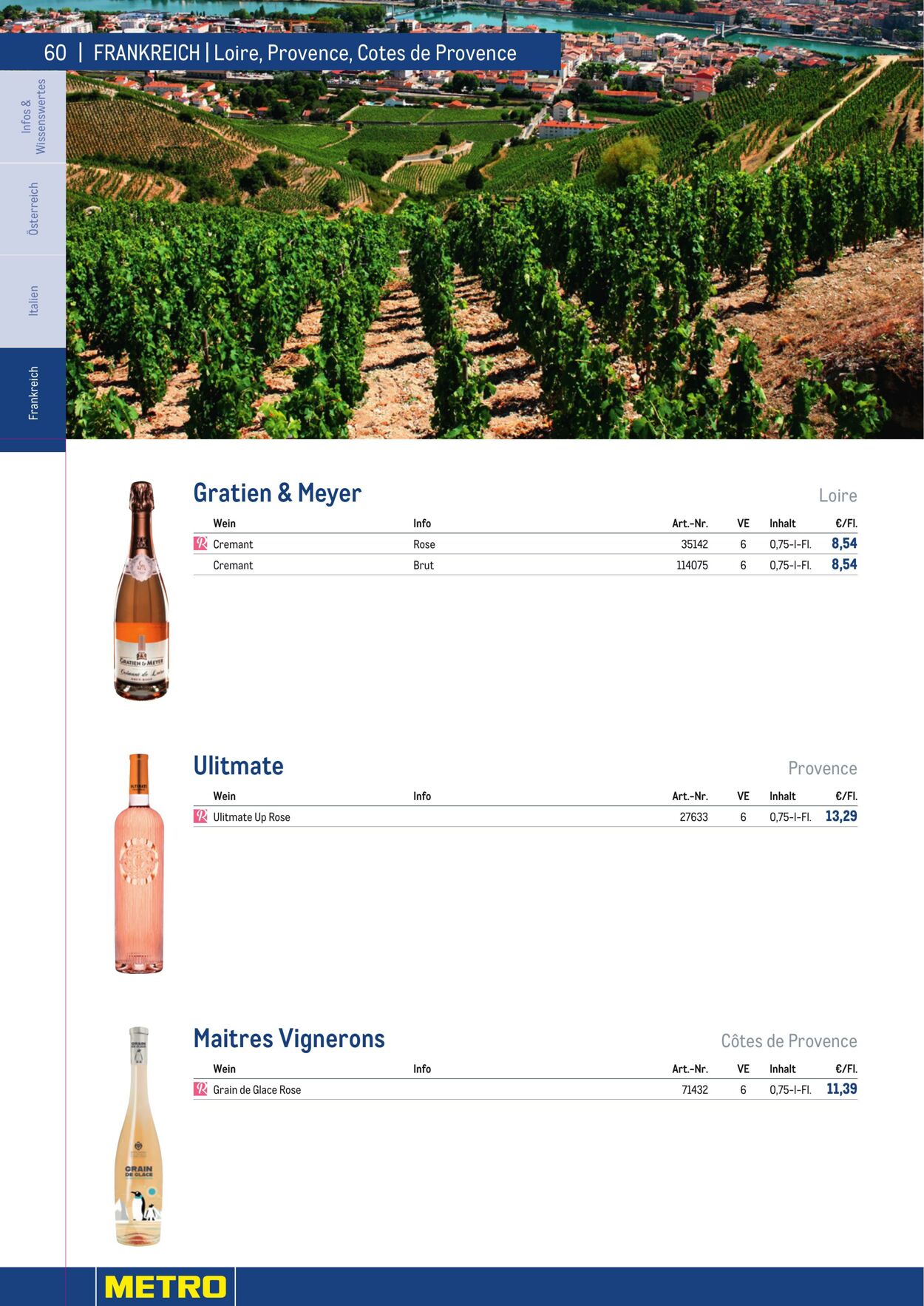 Prospekt Metro 01.01.2023 - 30.04.2023