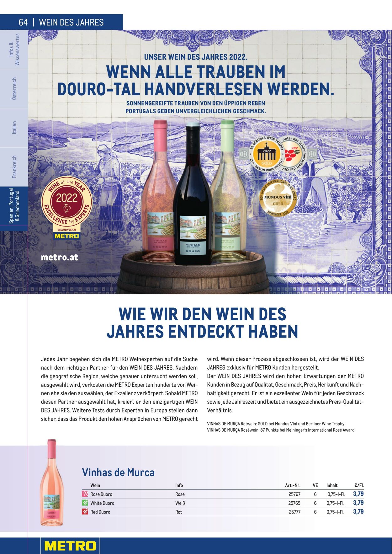 Prospekt Metro 01.01.2023 - 30.04.2023