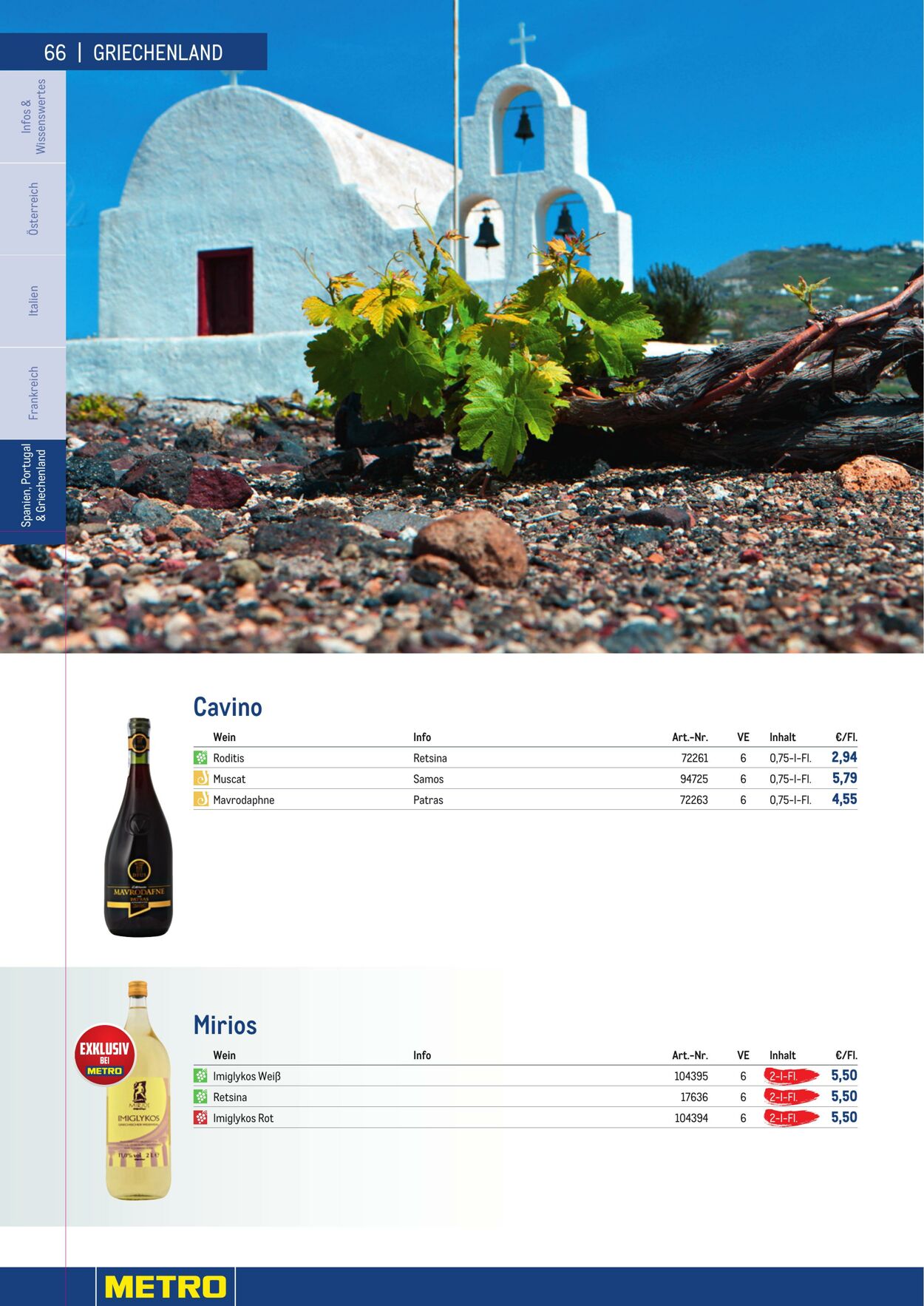 Prospekt Metro 01.01.2023 - 30.04.2023