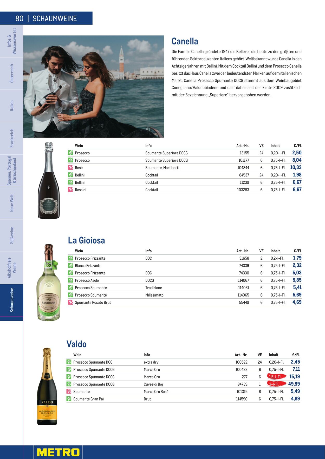 Prospekt Metro 01.01.2023 - 30.04.2023