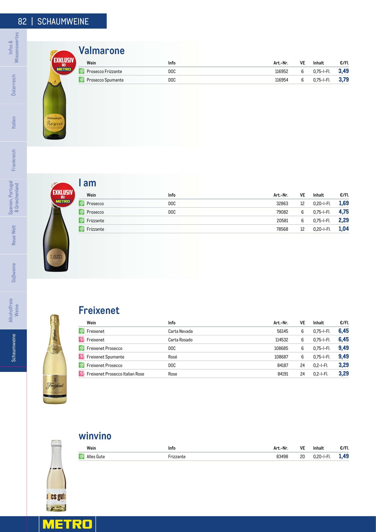 Prospekt Metro 01.01.2023 - 30.04.2023