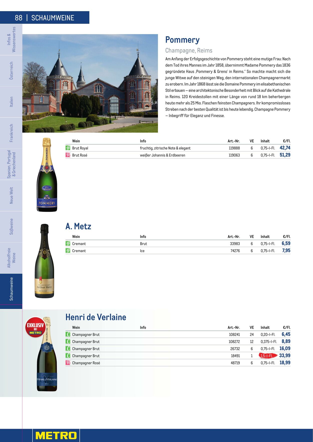 Prospekt Metro 01.01.2023 - 30.04.2023