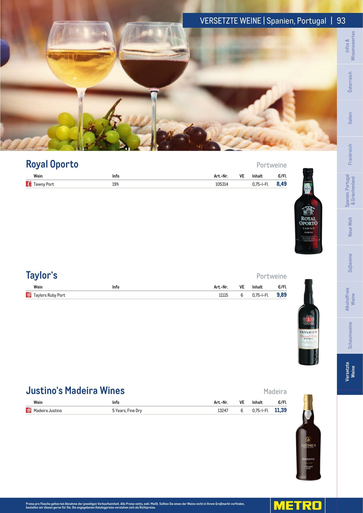 Prospekt Metro 01.01.2023 - 30.04.2023