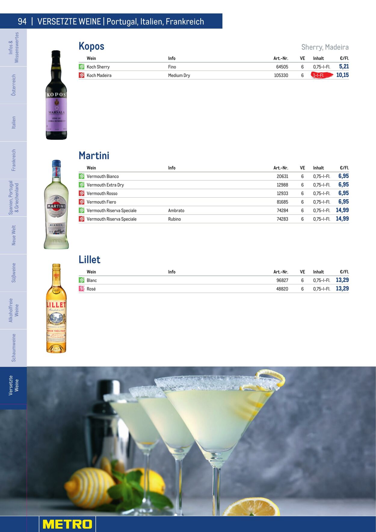 Prospekt Metro 01.01.2023 - 30.04.2023