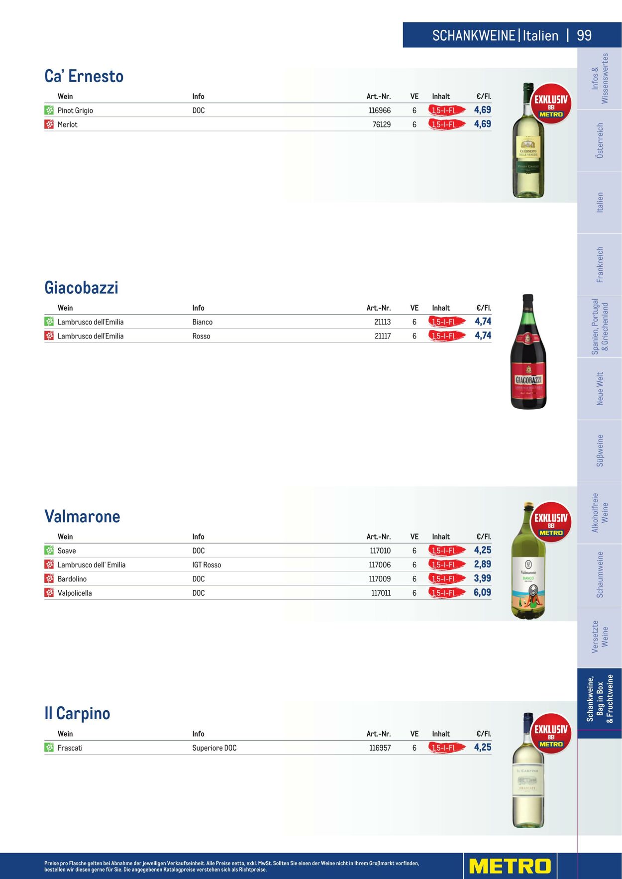 Prospekt Metro 01.01.2023 - 30.04.2023
