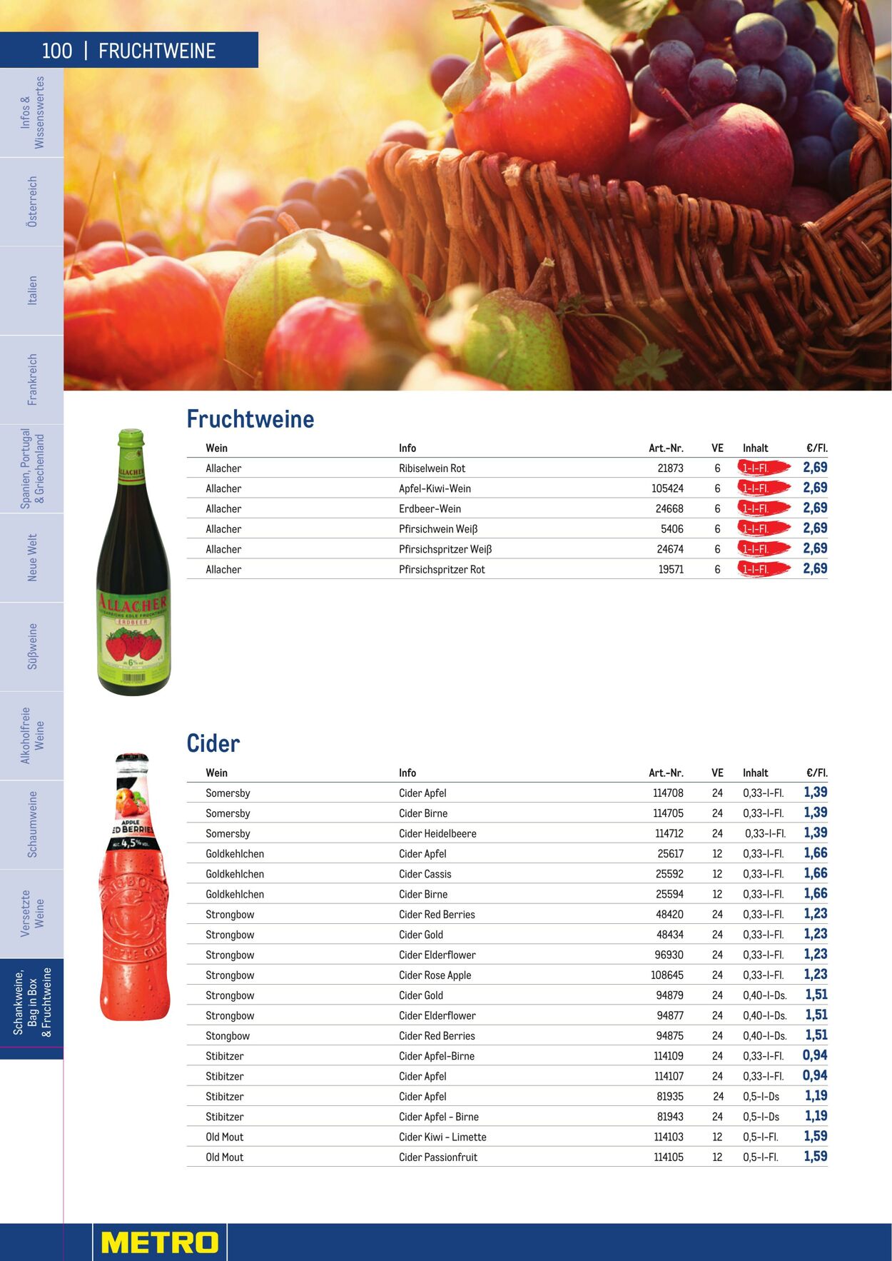 Prospekt Metro 01.01.2023 - 30.04.2023