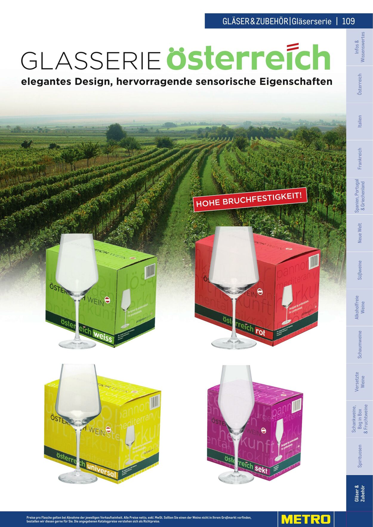 Prospekt Metro 01.01.2023 - 30.04.2023