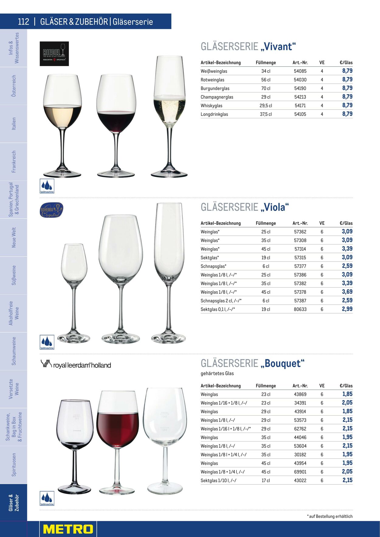 Prospekt Metro 01.01.2023 - 30.04.2023