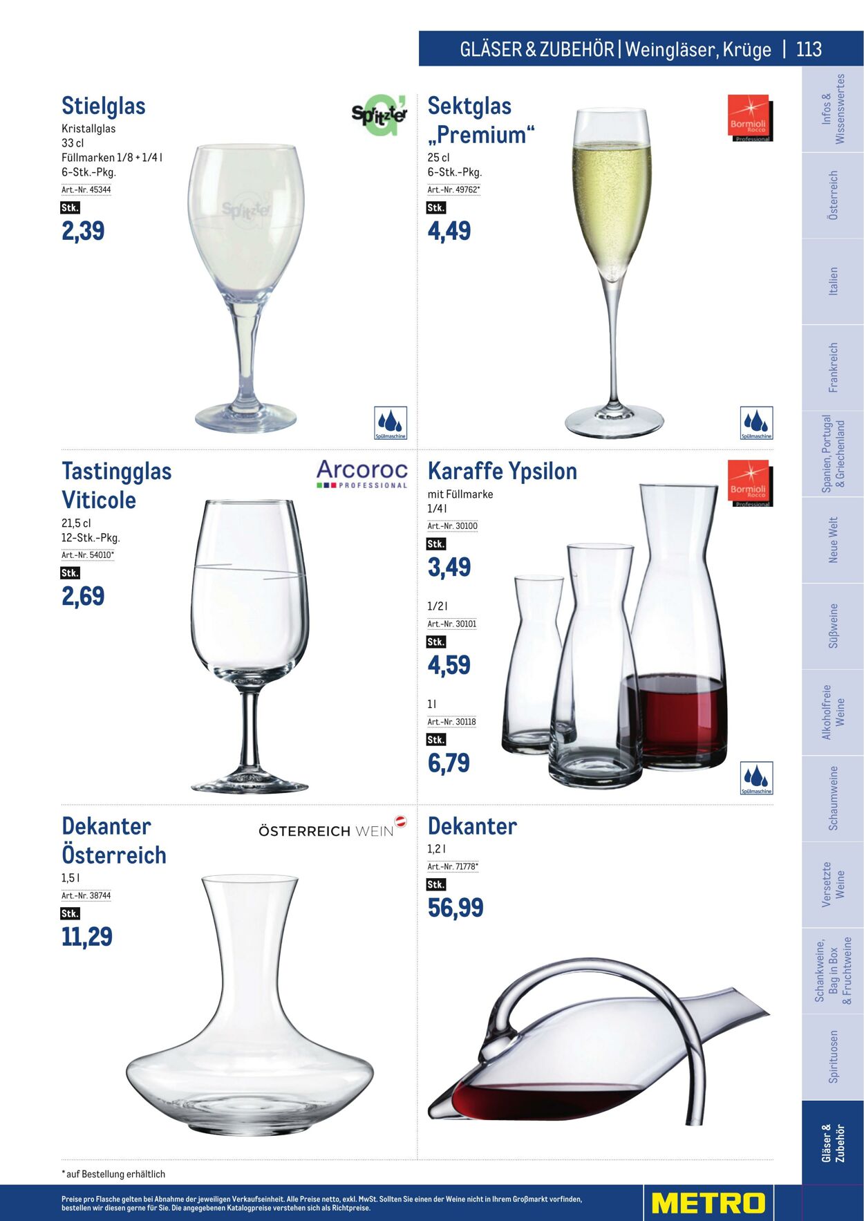 Prospekt Metro 01.01.2023 - 30.04.2023