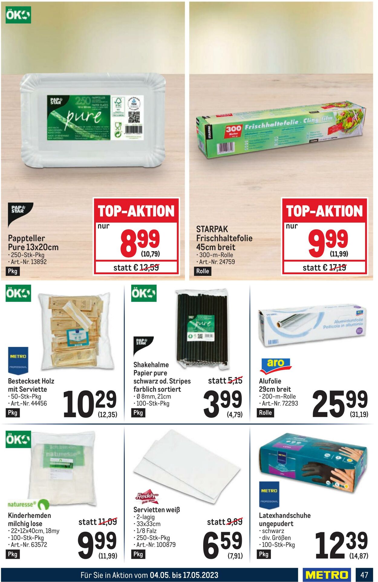 Prospekt Metro 04.05.2023 - 17.05.2023