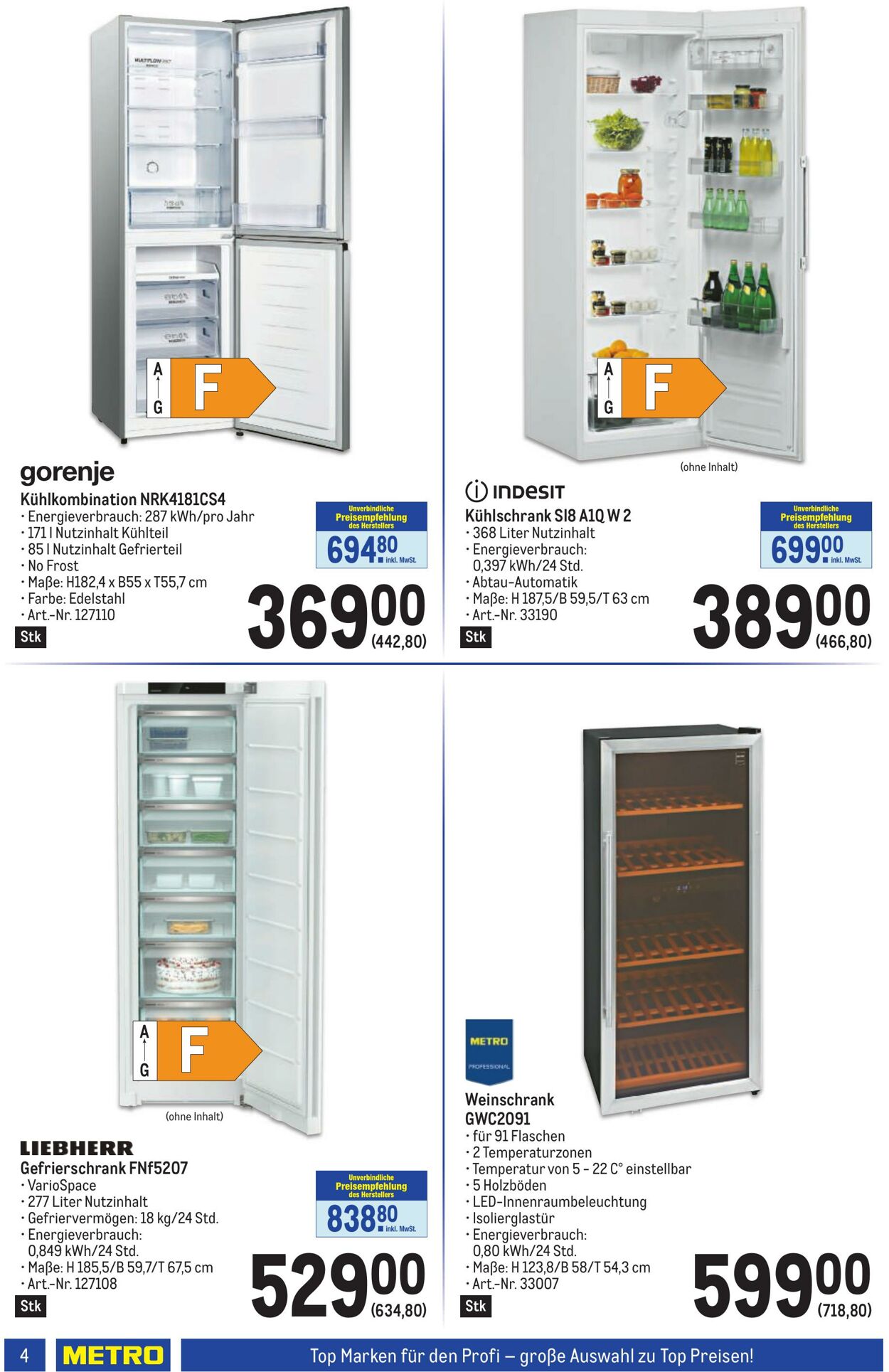 Prospekt Metro 07.09.2023 - 20.09.2023