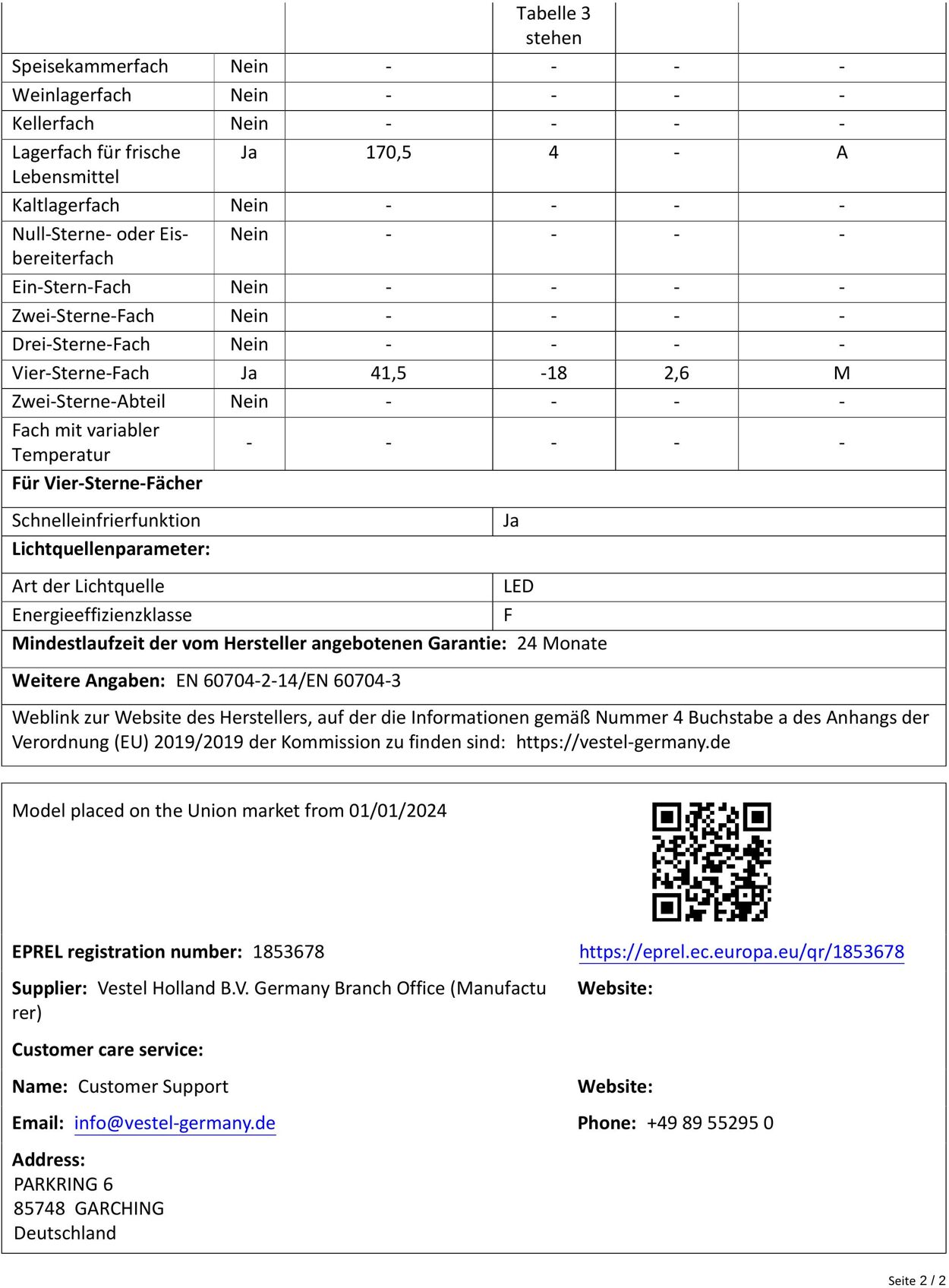 Prospekt Möbelix 20.01.2025 - 03.02.2025