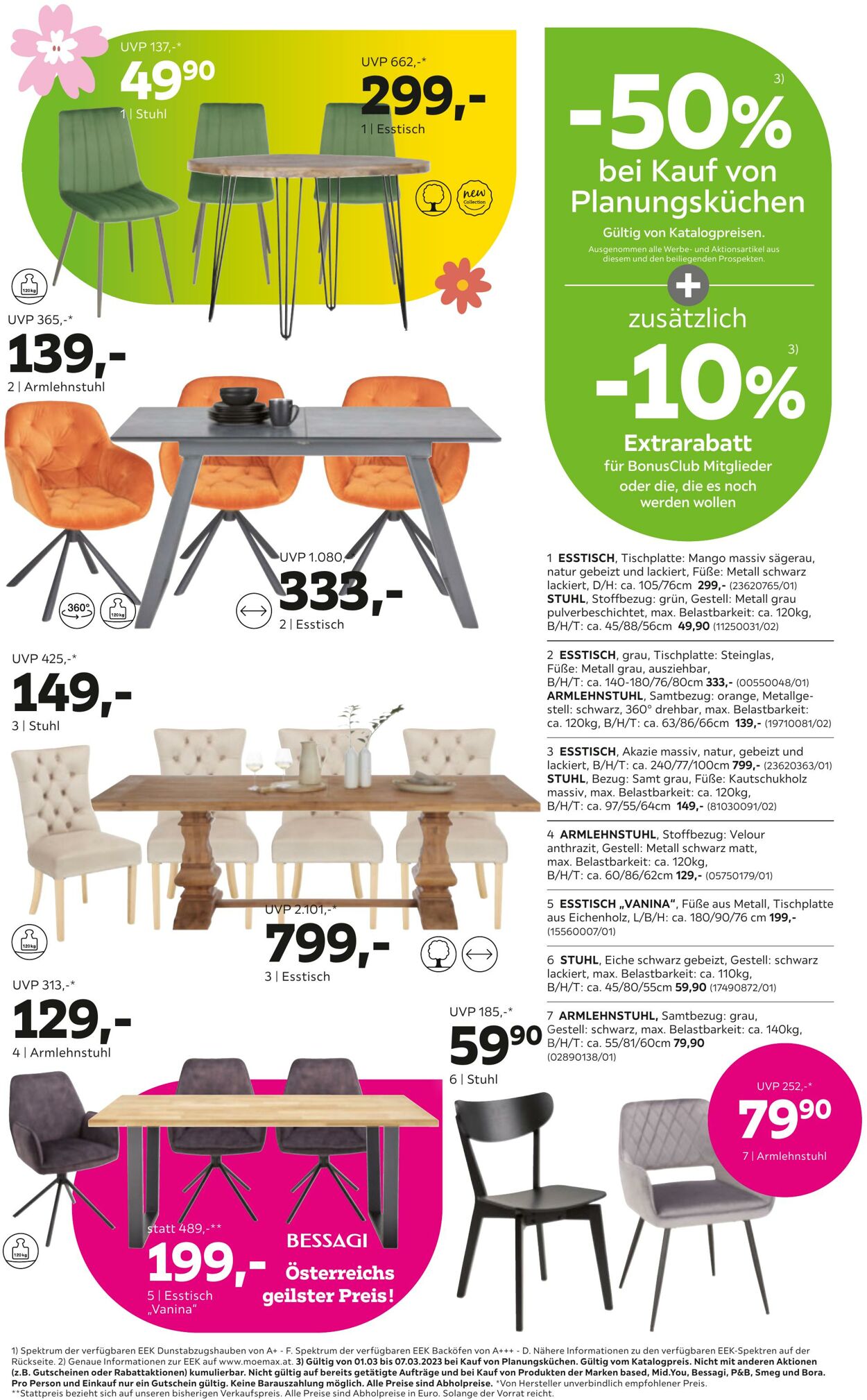 Prospekt Mömax 01.03.2023 - 07.03.2023