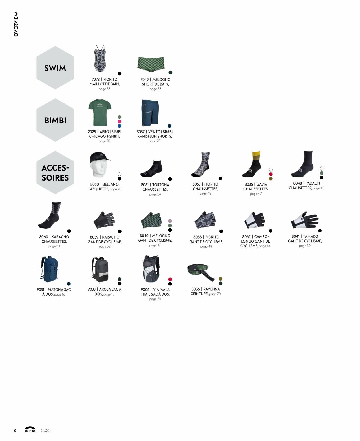 Prospekt Skinfit 01.04.2022 - 31.08.2022