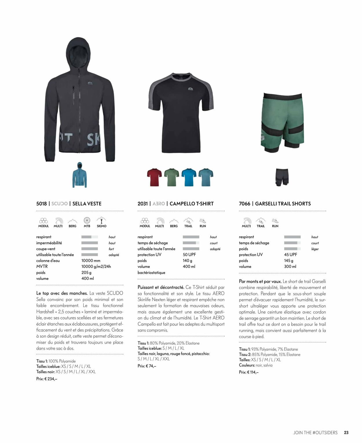 Prospekt Skinfit 01.04.2022 - 31.08.2022