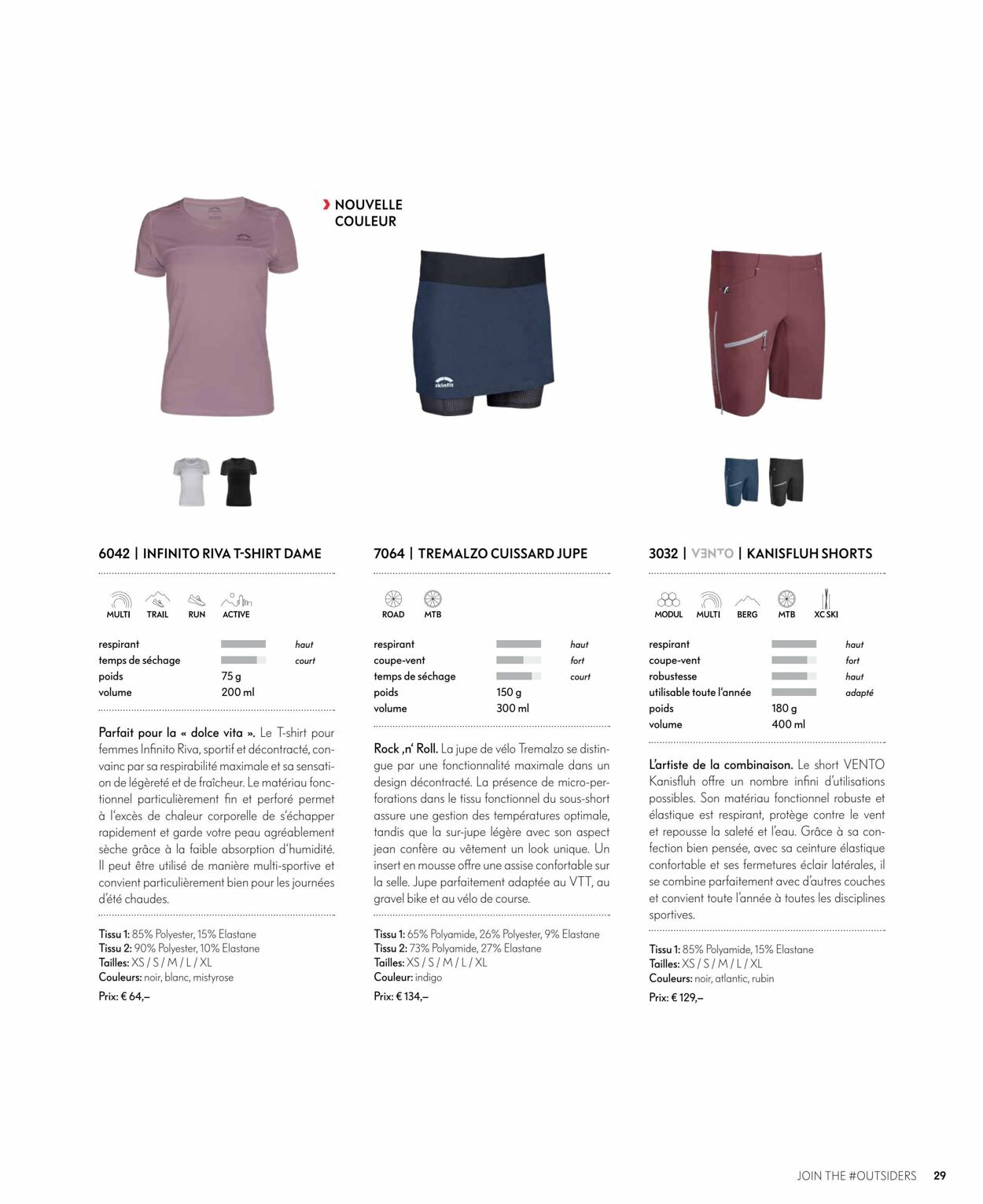 Prospekt Skinfit 01.04.2022 - 31.08.2022