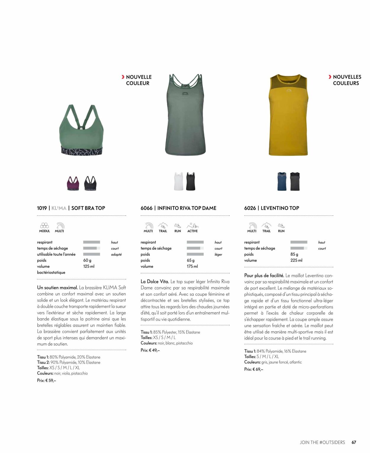 Prospekt Skinfit 01.04.2022 - 31.08.2022