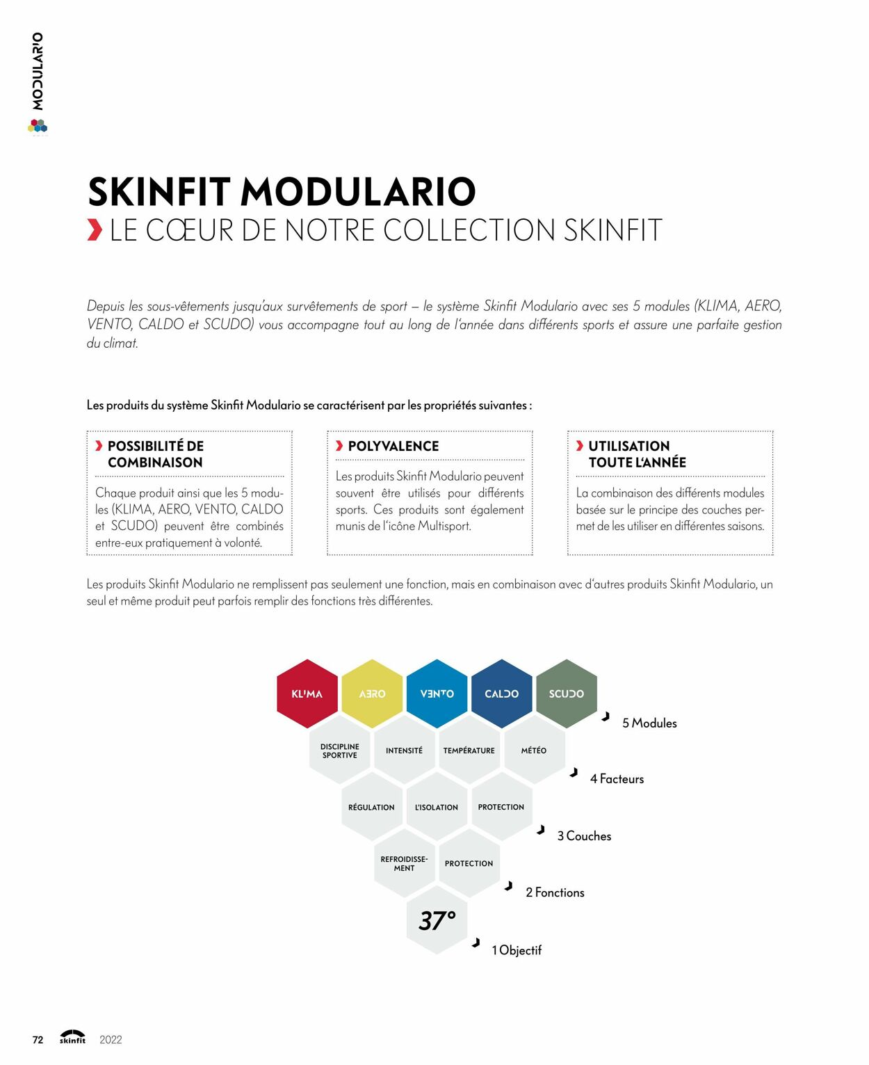 Prospekt Skinfit 01.04.2022 - 31.08.2022