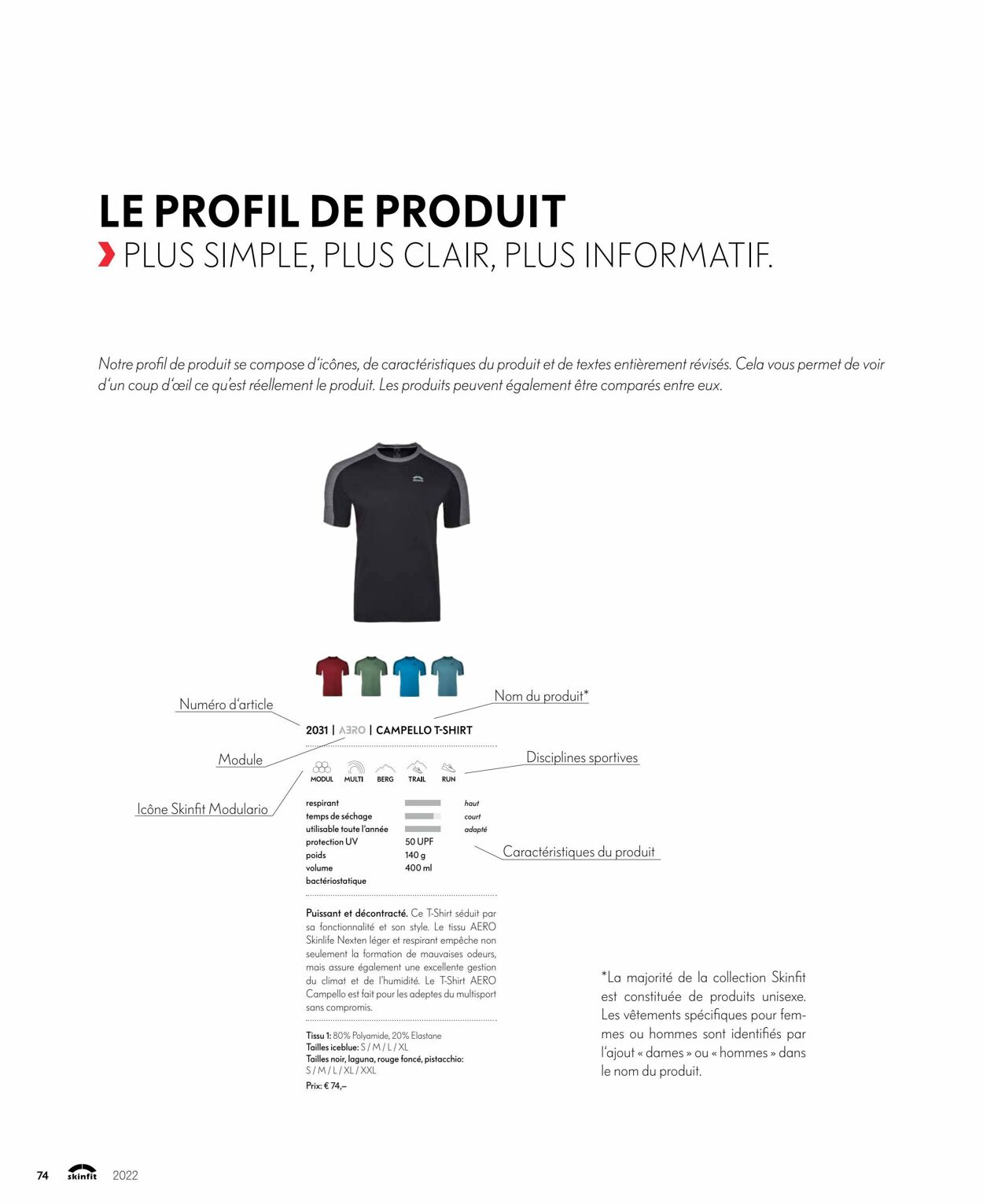 Prospekt Skinfit 01.04.2022 - 31.08.2022