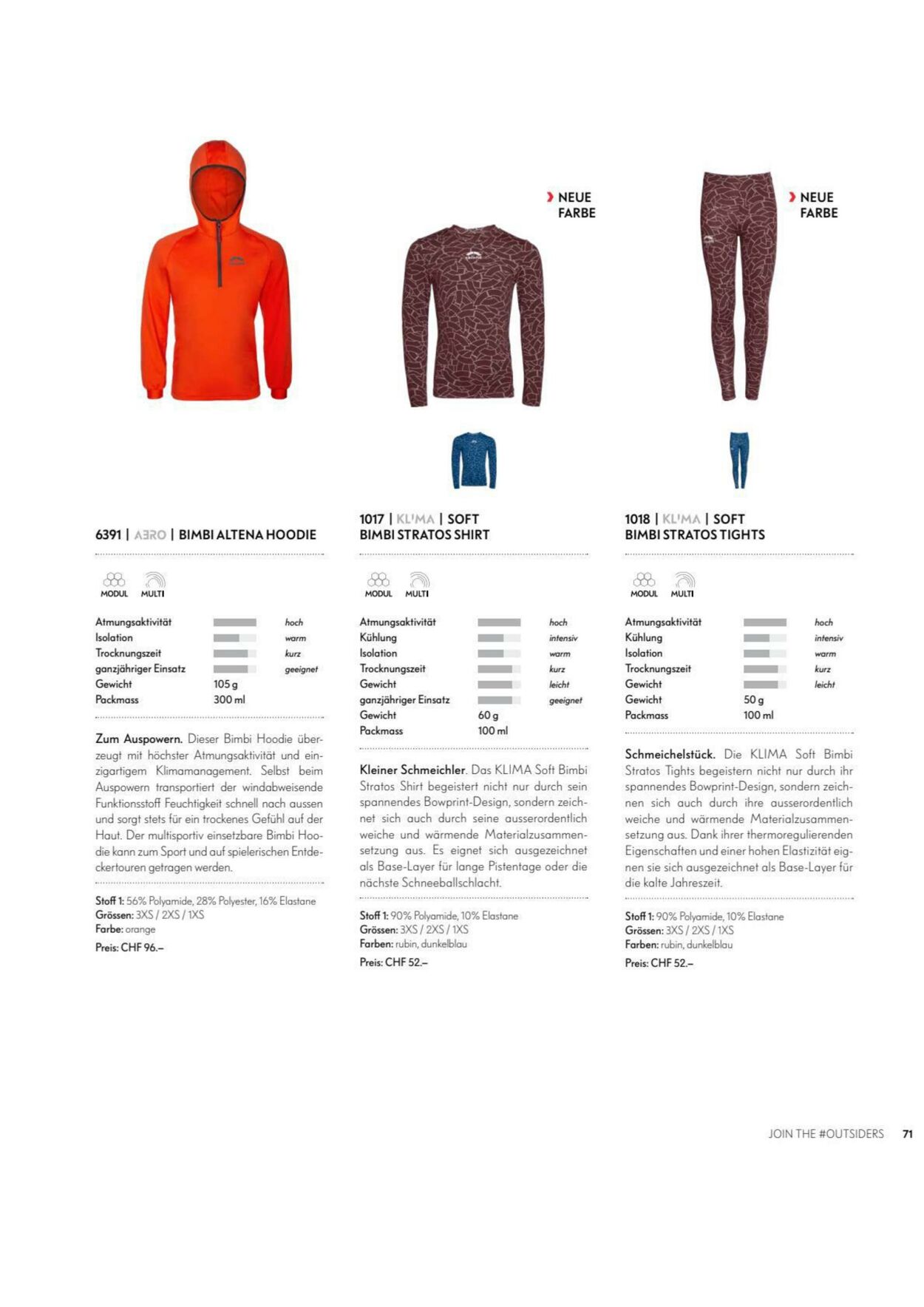 Prospekt Skinfit 01.09.2022 - 31.12.2022