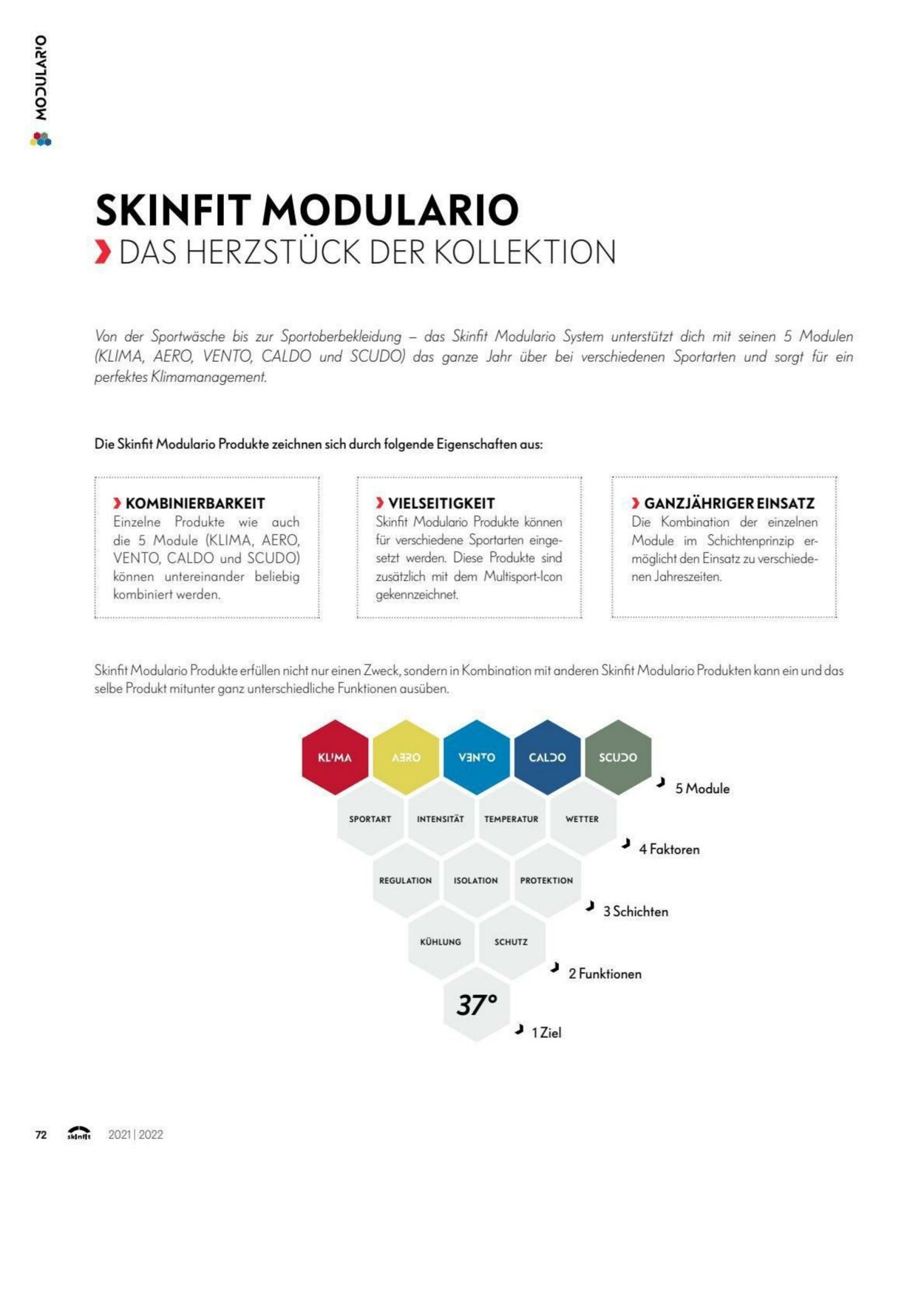 Prospekt Skinfit 01.09.2022 - 31.12.2022