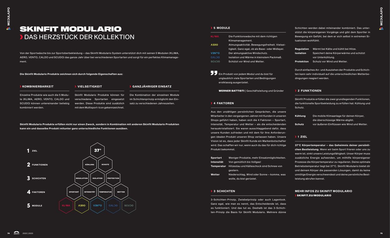 Prospekt Skinfit 01.10.2022 - 28.02.2023