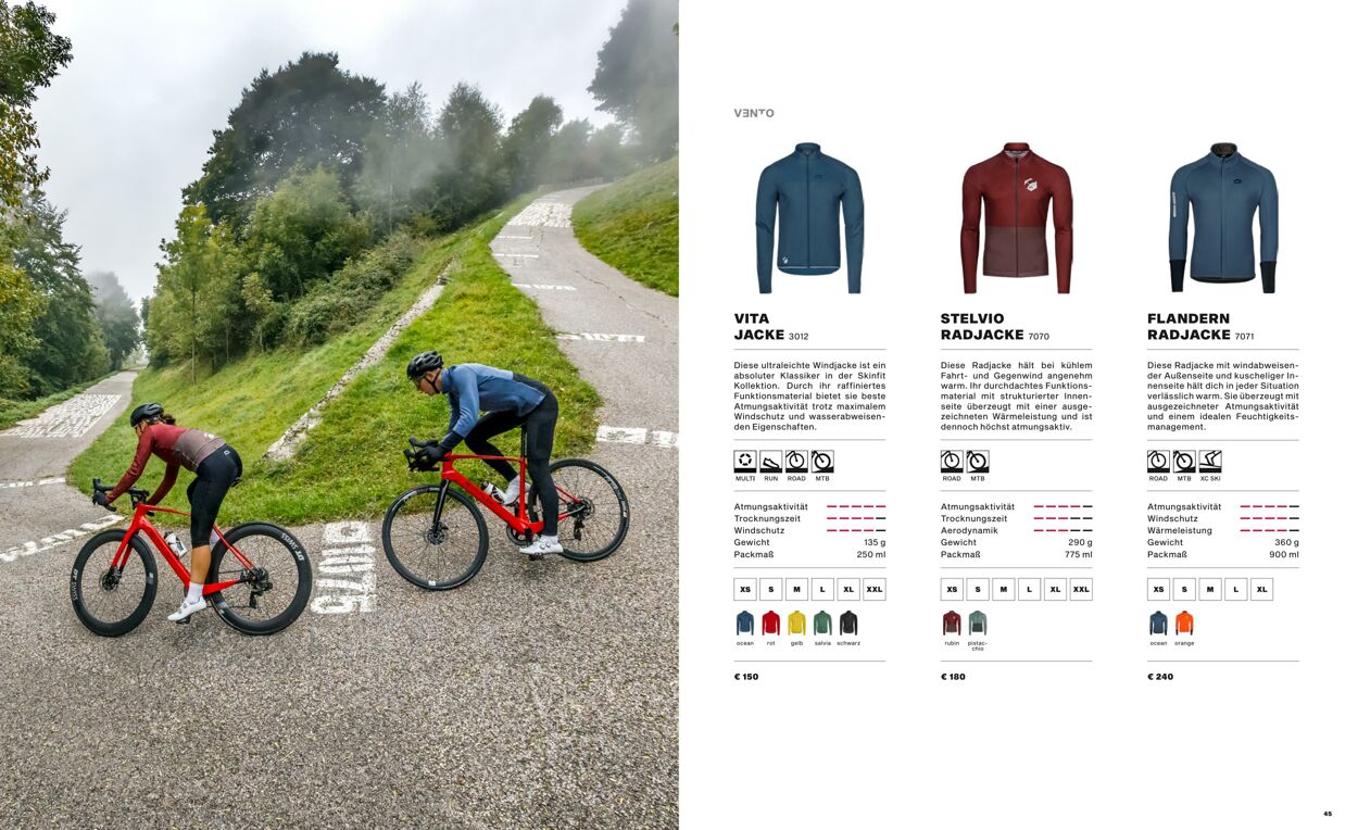 Prospekt Skinfit 03.04.2023 - 21.09.2023