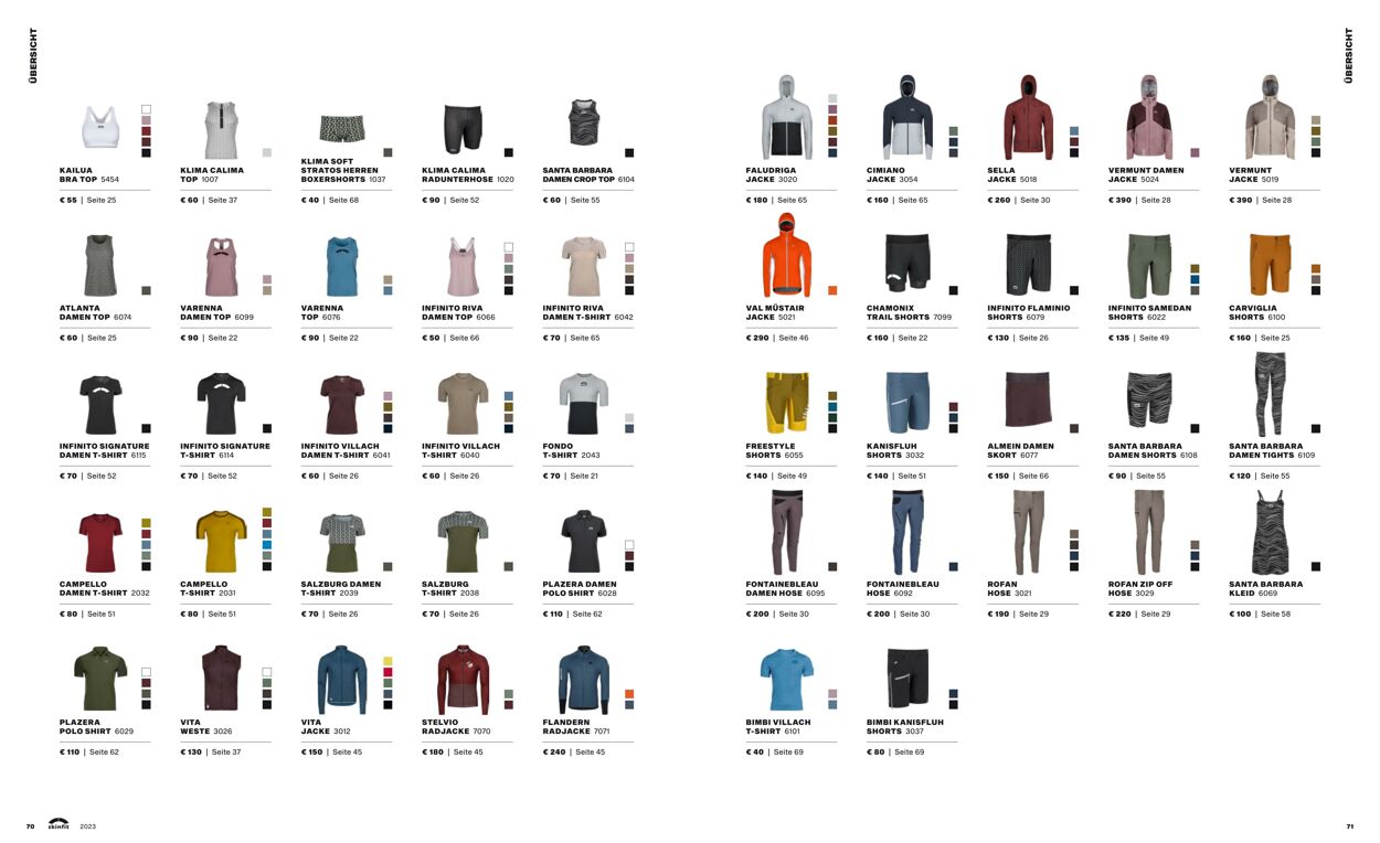 Prospekt Skinfit 03.04.2023 - 21.09.2023