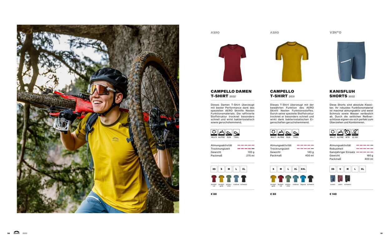 Prospekt Skinfit 03.04.2023 - 21.09.2023