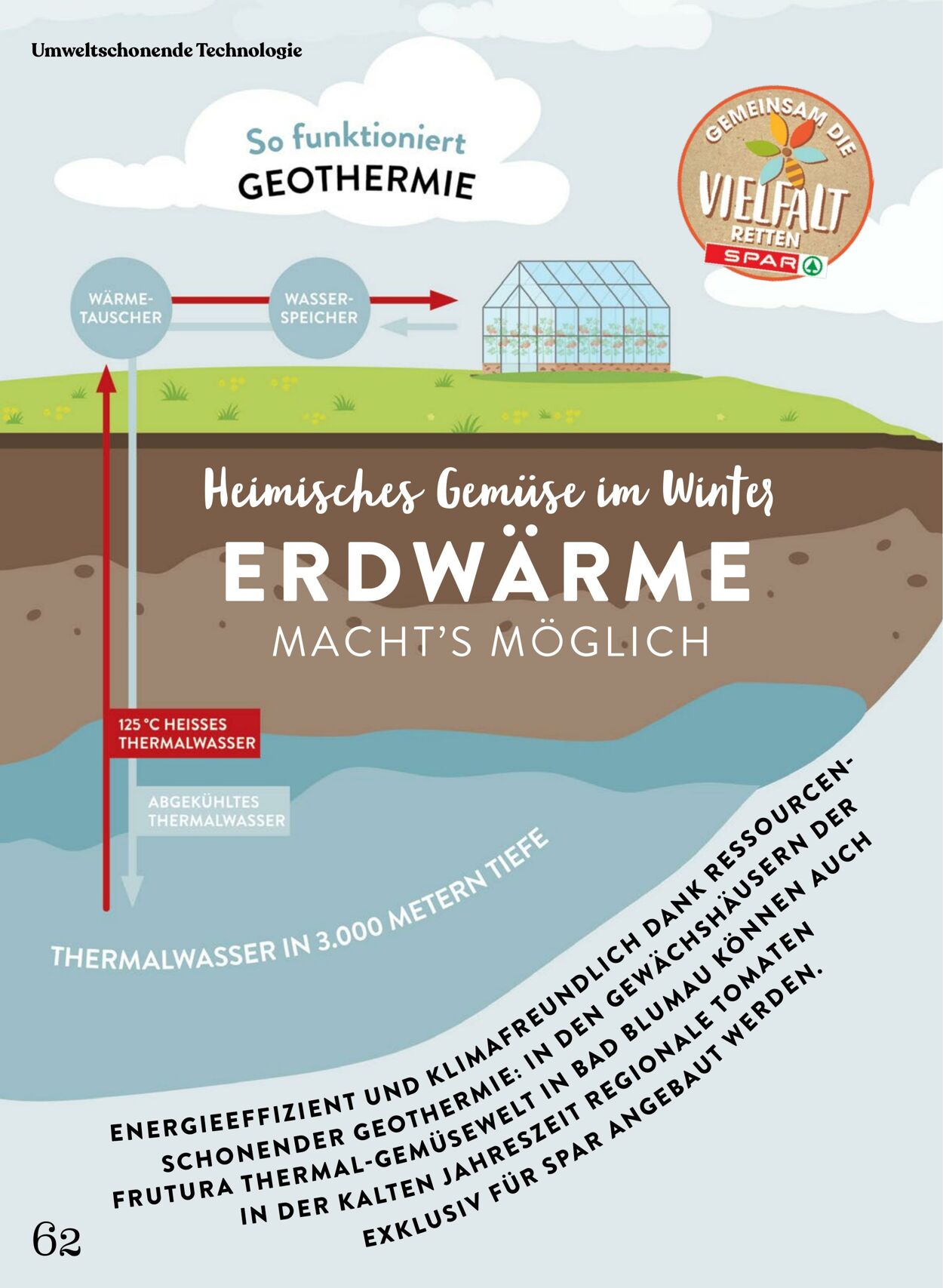 Prospekt Spar 01.12.2022 - 31.12.2022